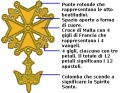 Miniatura della versione delle 20:46, 27 feb 2023